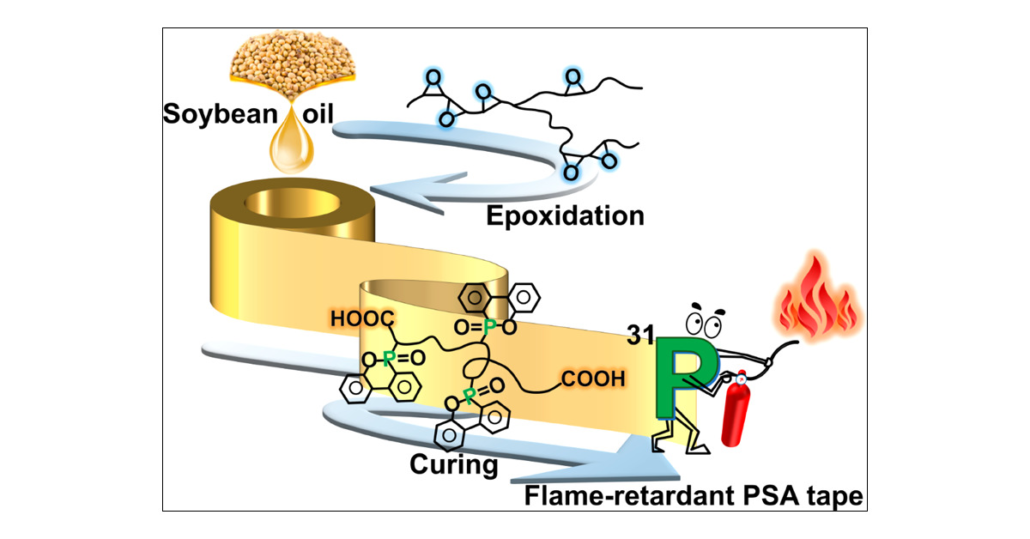 Flame Retardant